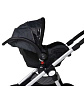 Adaptéry na Maxi Cosi/Römer/Chicco k City Select Baby Jogger