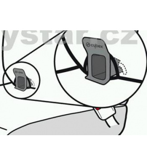 Cybex zaváděcí plasty Isofix DOPRODEJ Cybex zaváděcí plasty Isofix DOPRODEJ