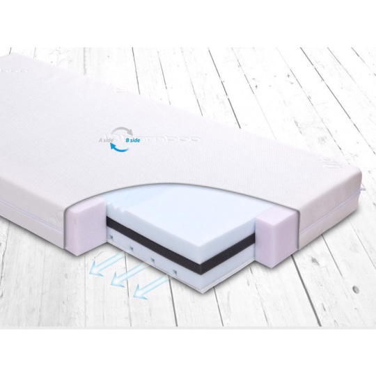 BABYMATEX Matrace FRESH DeLux 120x60 cm