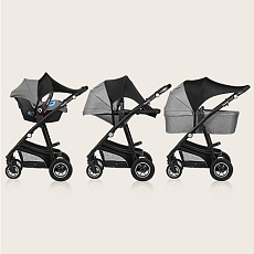 LIONELO Sluneční clona na kočárek Stroller Sun Cover Black Carbon